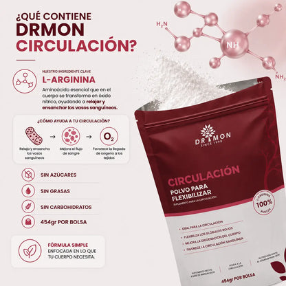 ¿Sufres de mala circulación? Este suplemento natural te puede ayudar.